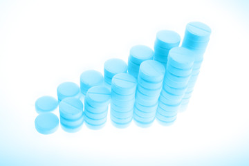 Cos'è il viagra pfizer e cosa contiene?